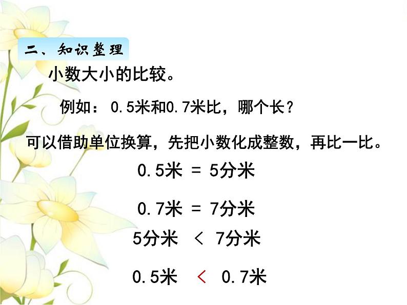 回顾与整理--总复习2课件 青岛版(六三制)小学数学三下第6页