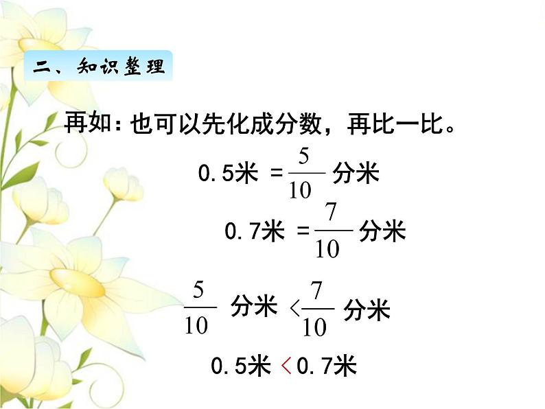 回顾与整理--总复习2课件 青岛版(六三制)小学数学三下07