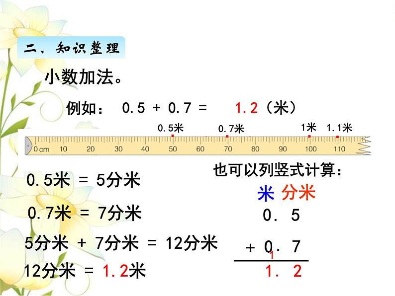 回顾与整理--总复习2课件 青岛版(六三制)小学数学三下08