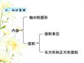 回顾与整理--总复习3课件 青岛版(六三制)小学数学三下