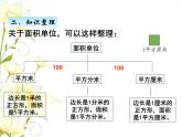 回顧與整理--總復(fù)習(xí)3課件 青島版(六三制)小學(xué)數(shù)學(xué)三下