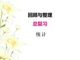 回顾与整理--总复习4课件 青岛版(六三制)小学数学三下