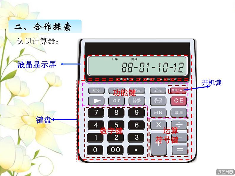 一.计算器课件 青岛版(六三制)小学数学四下06