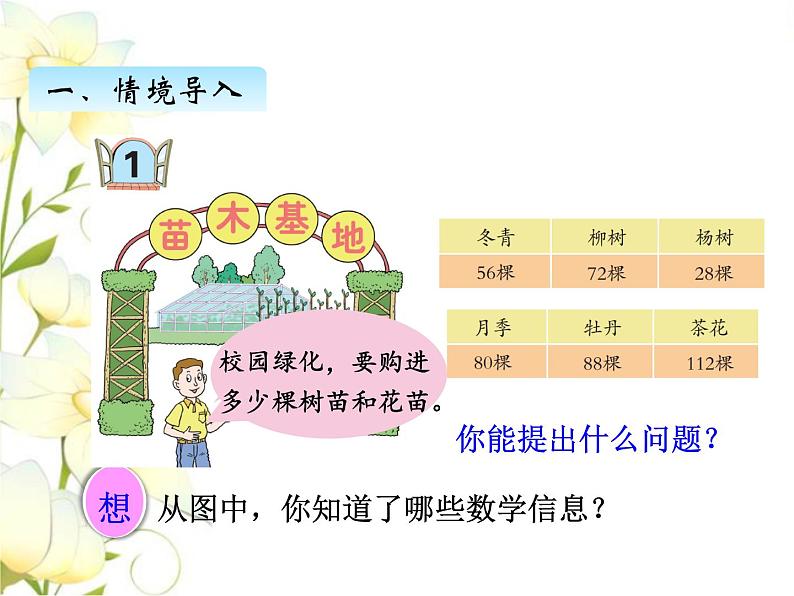 三.1加法运算律课件 青岛版(六三制)小学数学四下02