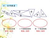 四.2三角形的分類課件 青島版(六三制)小學數(shù)學四下