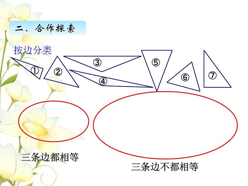 四.2三角形的分类课件 青岛版(六三制)小学数学四下07