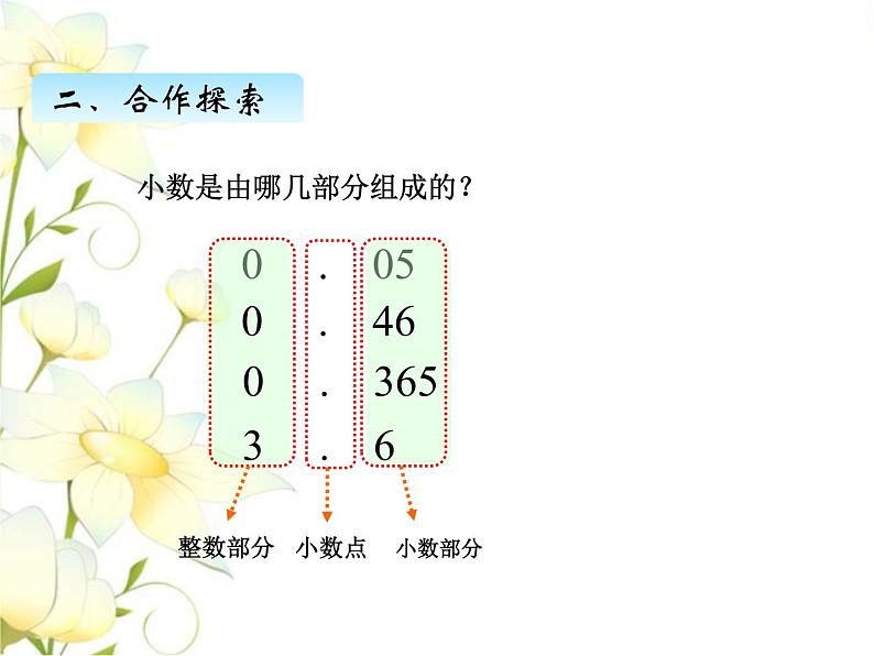 五.2小数的意义（2）课件 青岛版(六三制)小学数学四下第3页