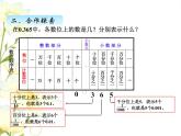 五.2小数的意义（2）课件 青岛版(六三制)小学数学四下