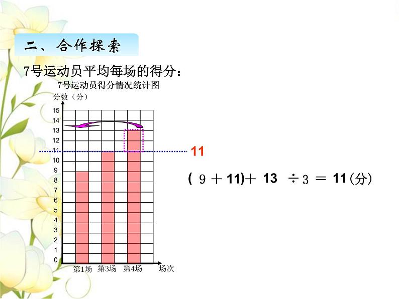 八.1平均数课件 青岛版(六三制)小学数学四下08