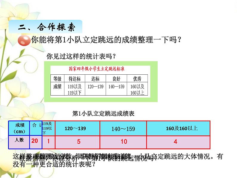 八.2分段统计课件 青岛版(六三制)小学数学四下04