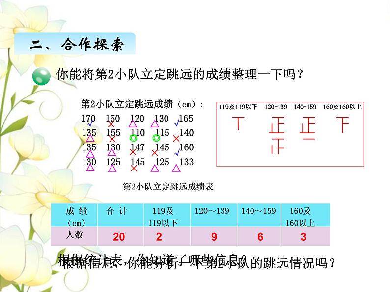 八.2分段统计课件 青岛版(六三制)小学数学四下06