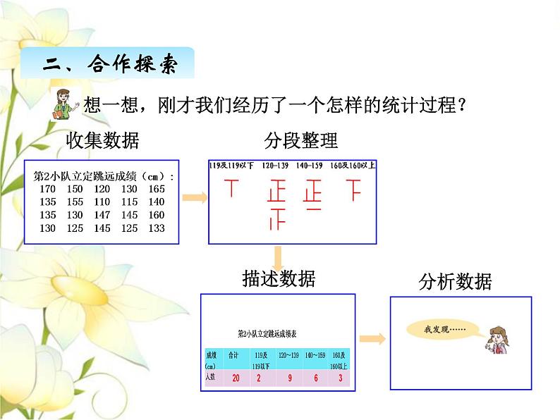 八.2分段统计课件 青岛版(六三制)小学数学四下07