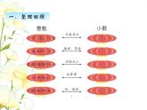 九.1数与代数课件 青岛版(六三制)小学数学四下