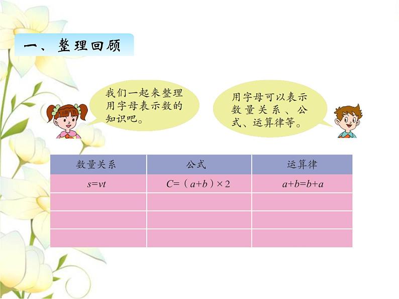 九.1数与代数课件 青岛版(六三制)小学数学四下04