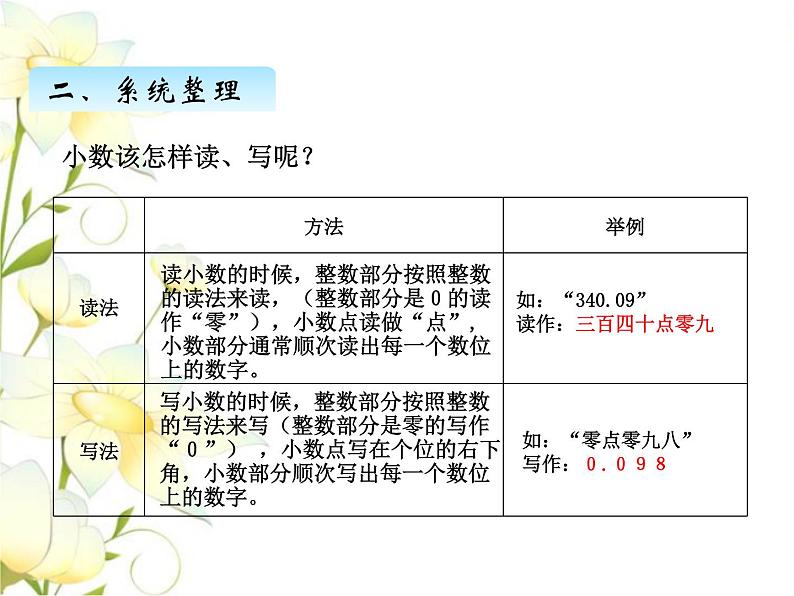 九.1数与代数课件 青岛版(六三制)小学数学四下08