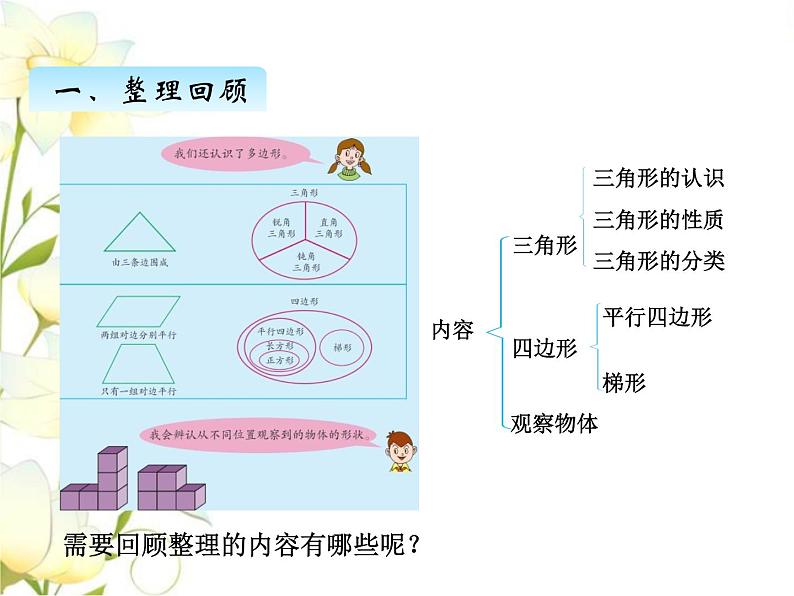 九.2图形与几何课件 青岛版(六三制)小学数学四下02