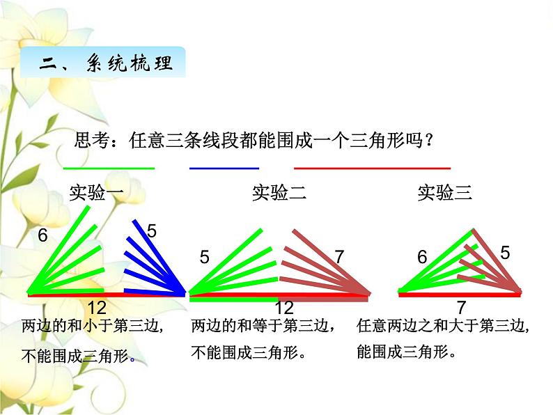 九.2图形与几何课件 青岛版(六三制)小学数学四下08