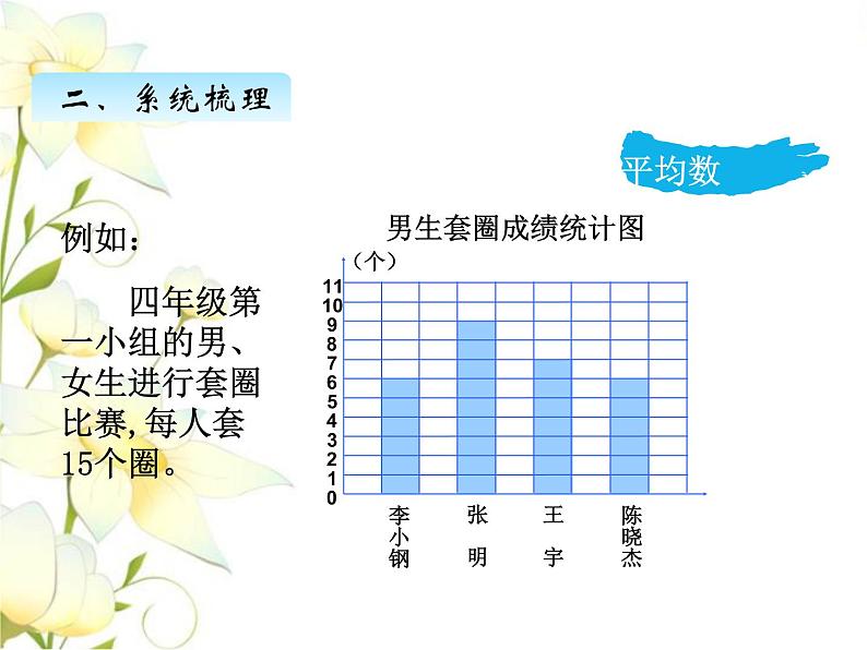 九.3统计与概率课件 青岛版(六三制)小学数学四下04