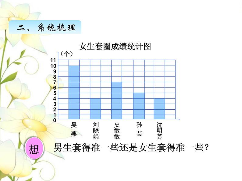 九.3统计与概率课件 青岛版(六三制)小学数学四下05