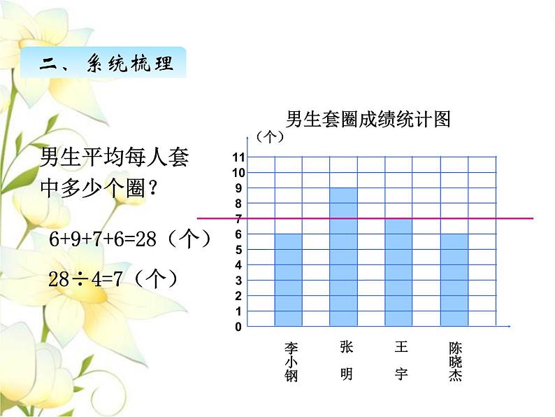 九.3统计与概率课件 青岛版(六三制)小学数学四下06