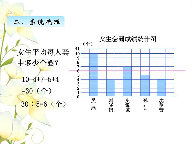 九.3统计与概率课件 青岛版(六三制)小学数学四下07