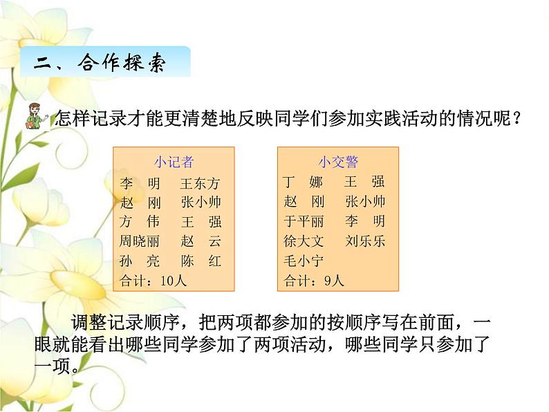 智慧广场——重叠问题课件 青岛版(六三制)小学数学四下第6页