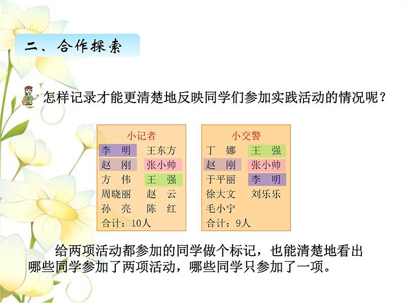 智慧广场——重叠问题课件 青岛版(六三制)小学数学四下第7页