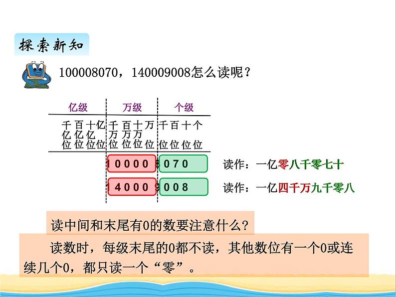 二.2万以上数的读法 青岛版小学数学三下课件(五四制)04