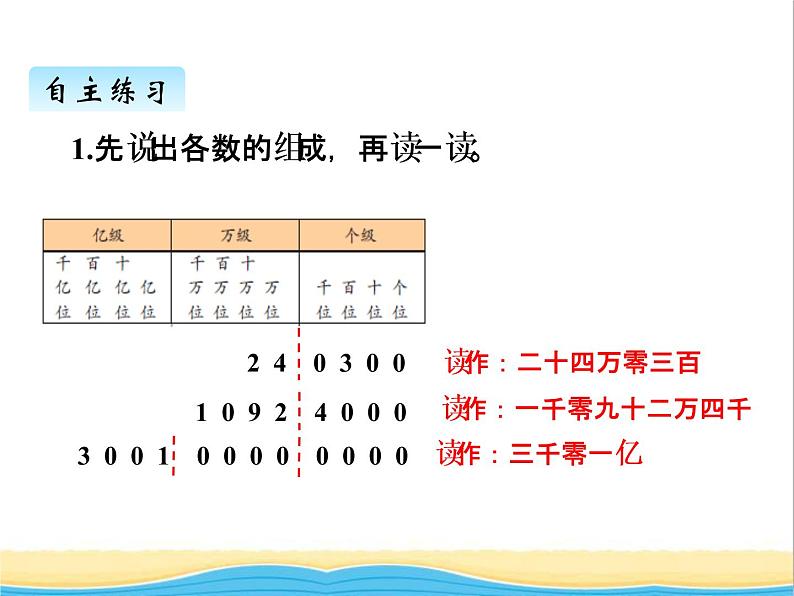 二.2万以上数的读法 青岛版小学数学三下课件(五四制)05