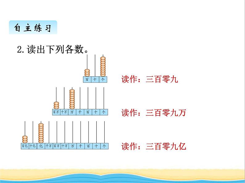 二.2万以上数的读法 青岛版小学数学三下课件(五四制)06