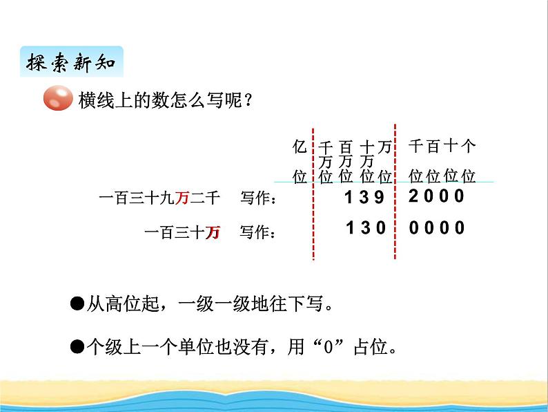 二.3万以上数的写法 青岛版小学数学三下课件(五四制)03