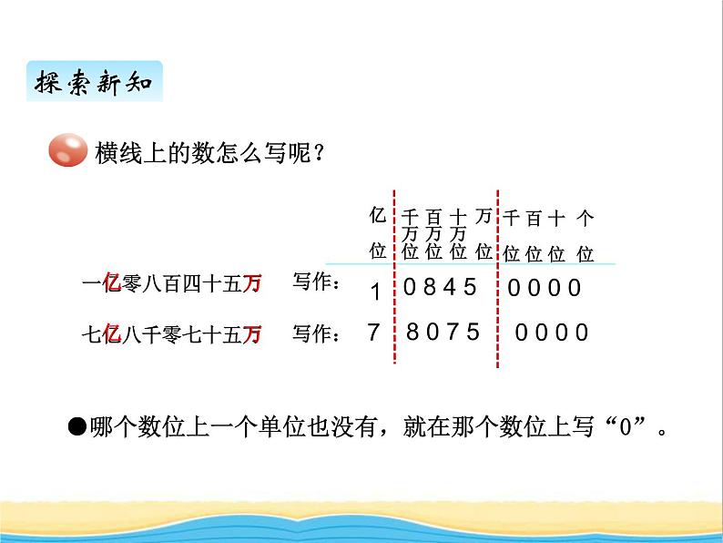 二.3万以上数的写法 青岛版小学数学三下课件(五四制)05