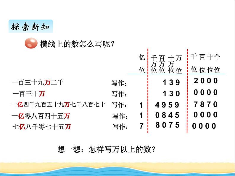 二.3万以上数的写法 青岛版小学数学三下课件(五四制)06