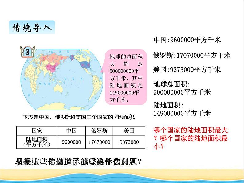 二.4万以上数的大小比较和改写 青岛版小学数学三下课件(五四制)02