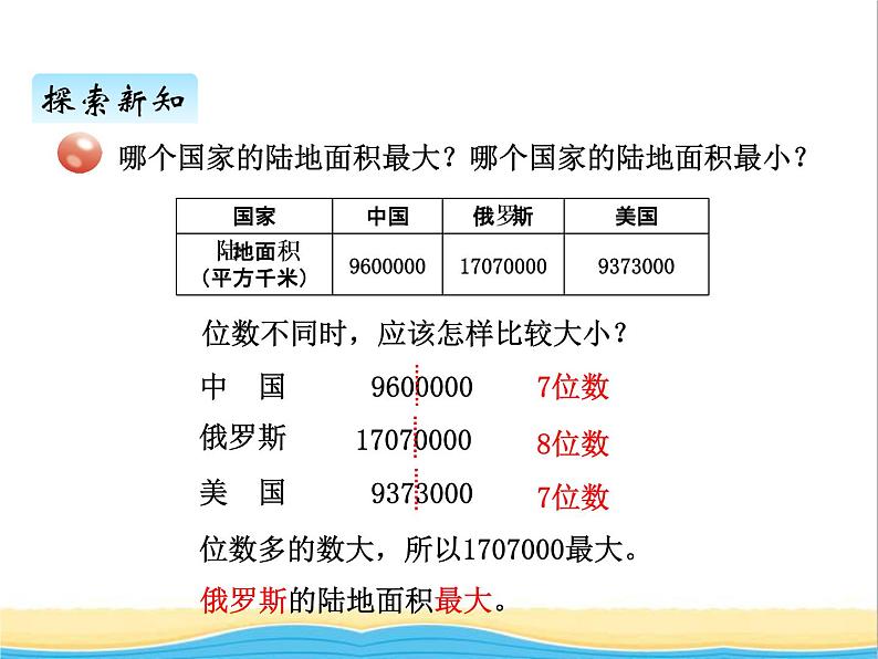 二.4万以上数的大小比较和改写 青岛版小学数学三下课件(五四制)03