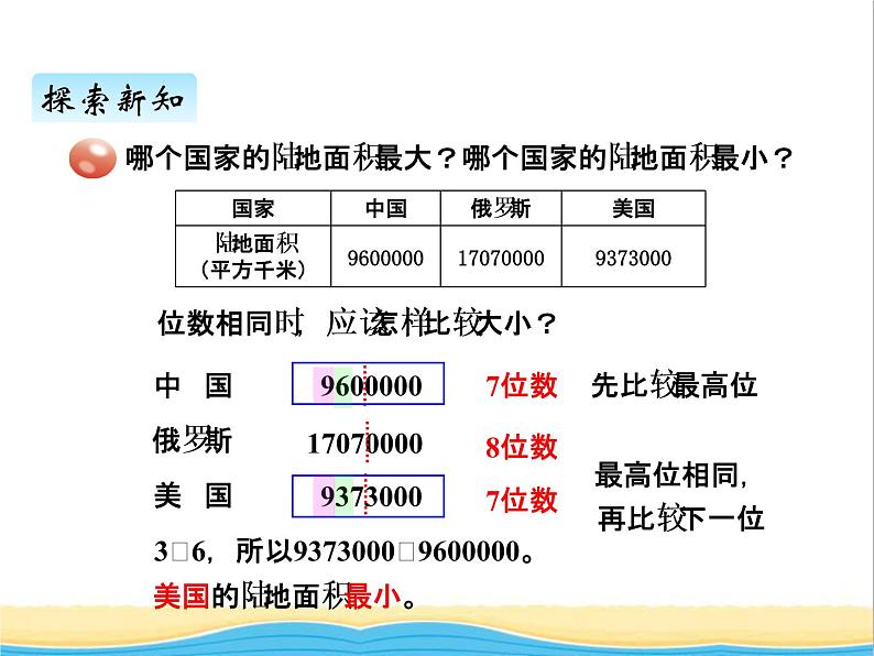 二.4万以上数的大小比较和改写 青岛版小学数学三下课件(五四制)04