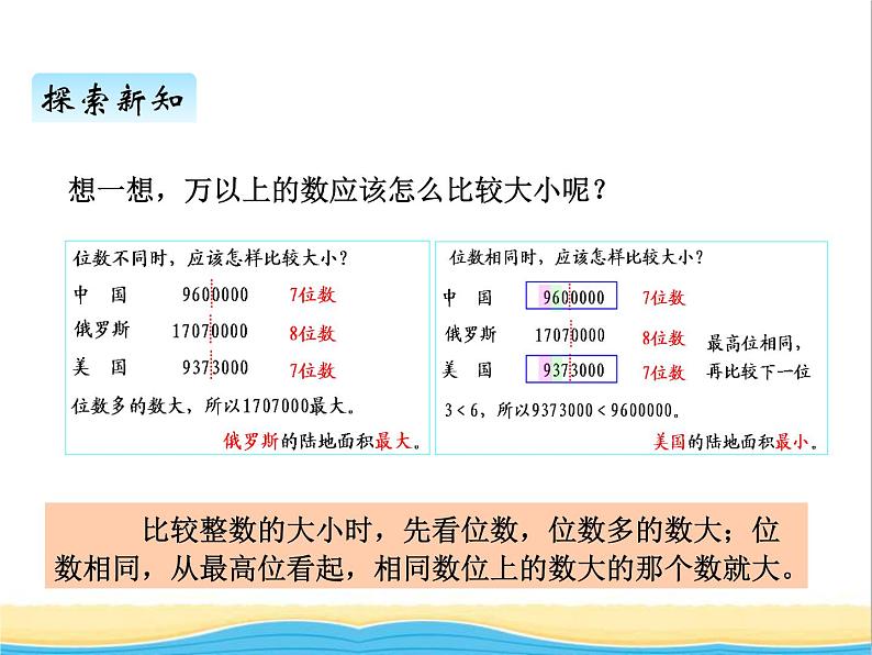 二.4万以上数的大小比较和改写 青岛版小学数学三下课件(五四制)05