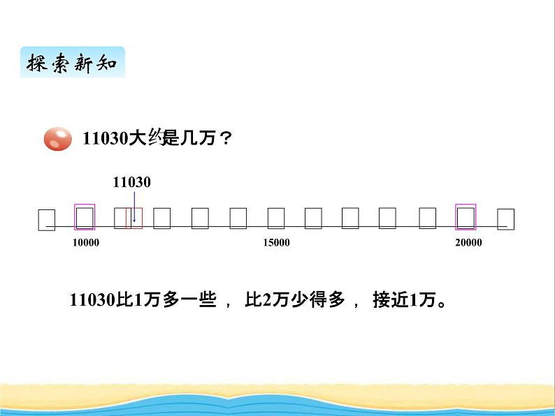 二.5求近似数 青岛版小学数学三下课件(五四制)05