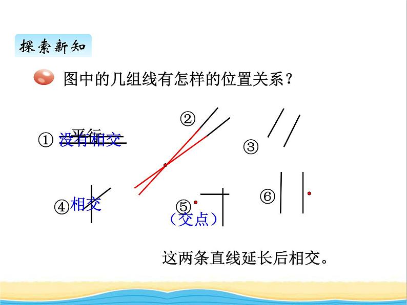 七.1平行与相交 青岛版小学数学三下课件(五四制)03