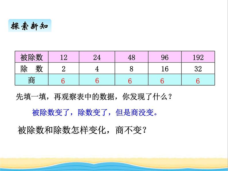 八.4商不变的性质 青岛版小学数学三下课件(五四制)第3页