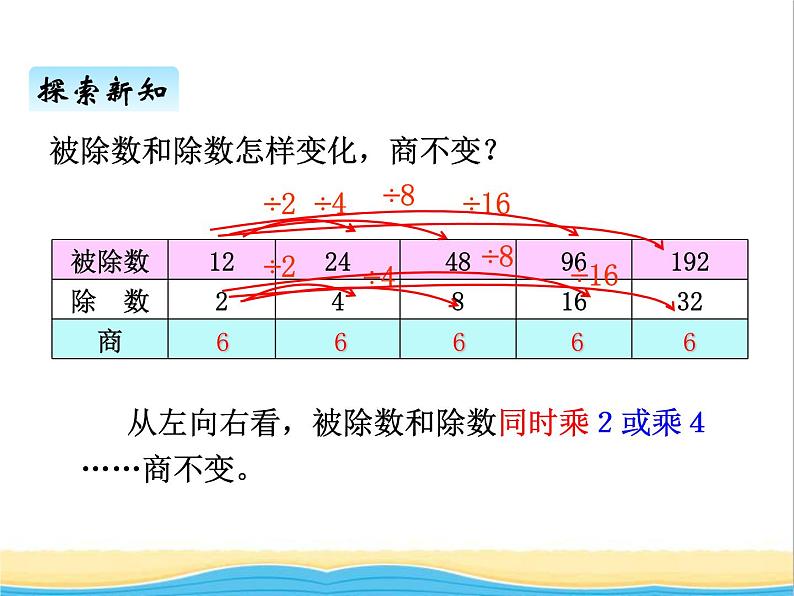 八.4商不变的性质 青岛版小学数学三下课件(五四制)第4页