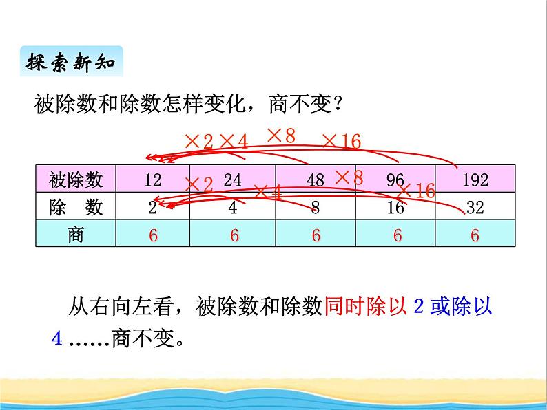 八.4商不变的性质 青岛版小学数学三下课件(五四制)第5页