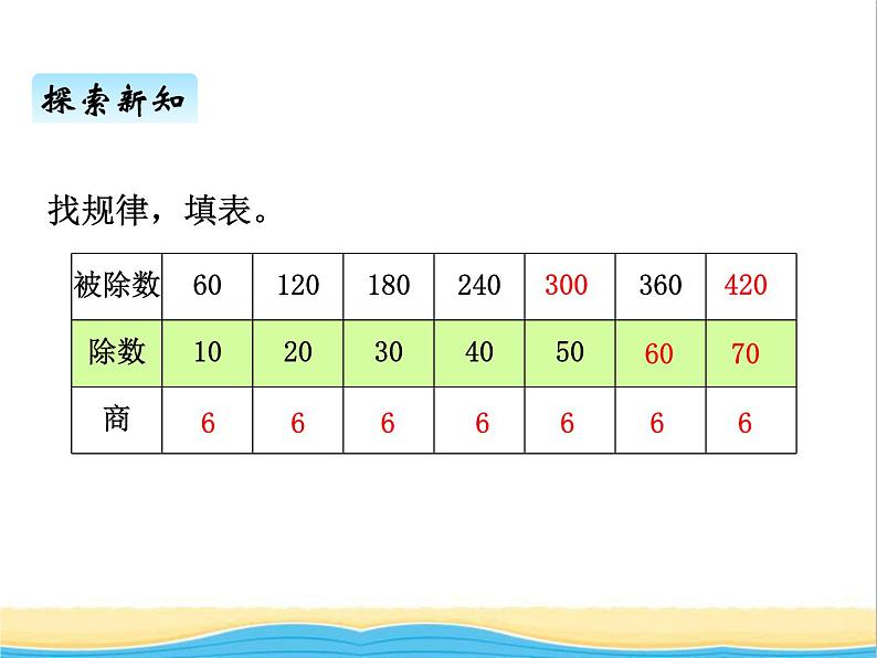 八.4商不变的性质 青岛版小学数学三下课件(五四制)第8页