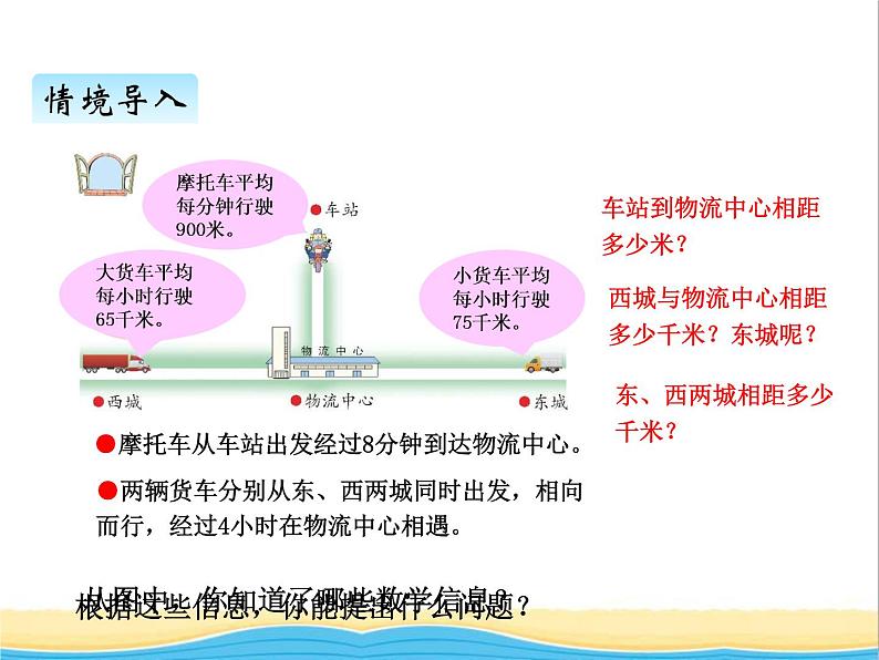 九.相遇问题 青岛版小学数学三下课件(五四制)02