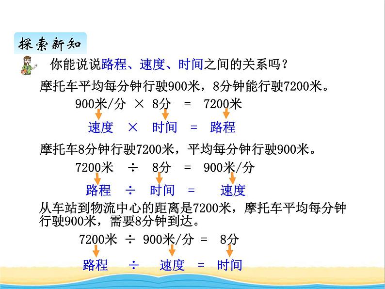 九.相遇问题 青岛版小学数学三下课件(五四制)04