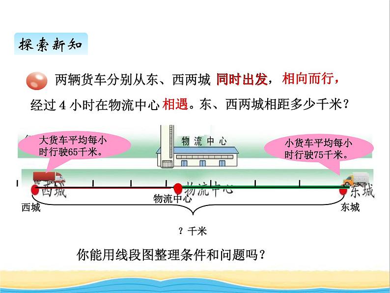 九.相遇问题 青岛版小学数学三下课件(五四制)07