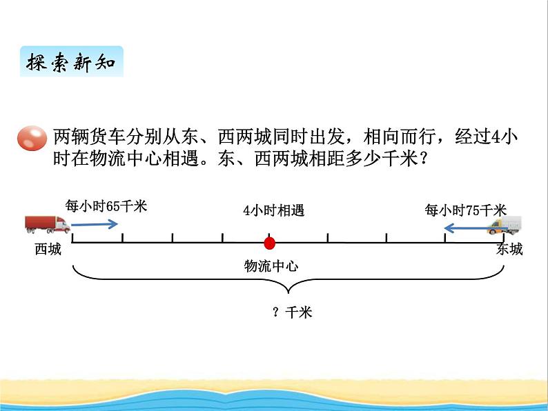 九.相遇问题 青岛版小学数学三下课件(五四制)08