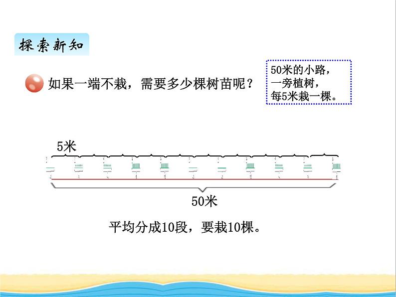 智慧广场植树问题 青岛版小学数学三下课件(五四制)08