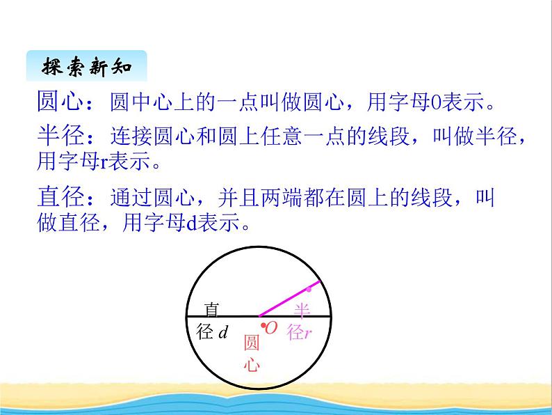 一.1圆的认识 青岛版小学数学五下（五四制）课件05