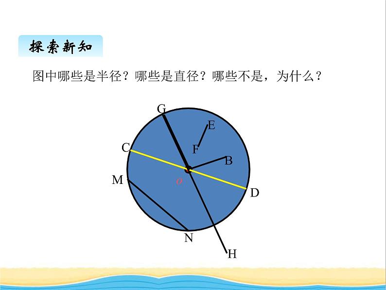 一.1圆的认识 青岛版小学数学五下（五四制）课件06